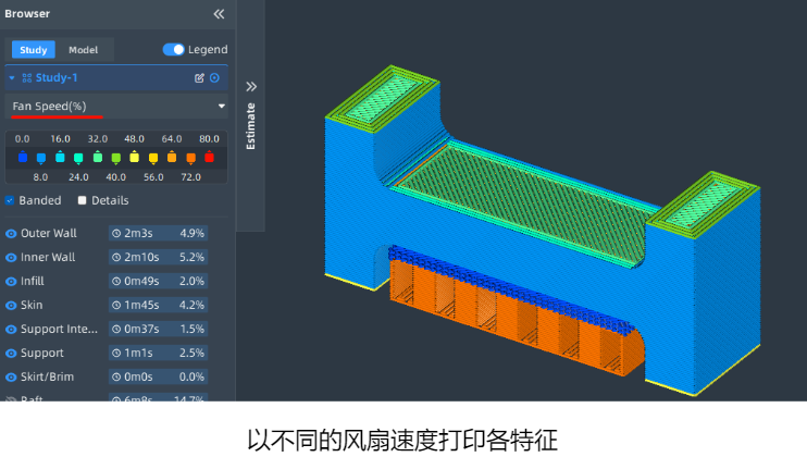 0729-以不同的风扇速度打印各特征-zh.png