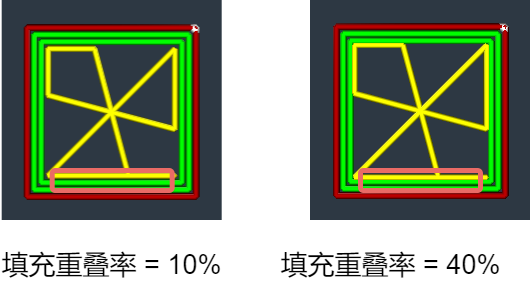 3-填充重叠率-zh.png