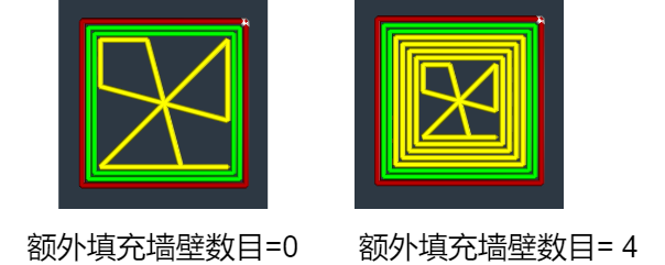 4-额外填充墙壁-zh.png