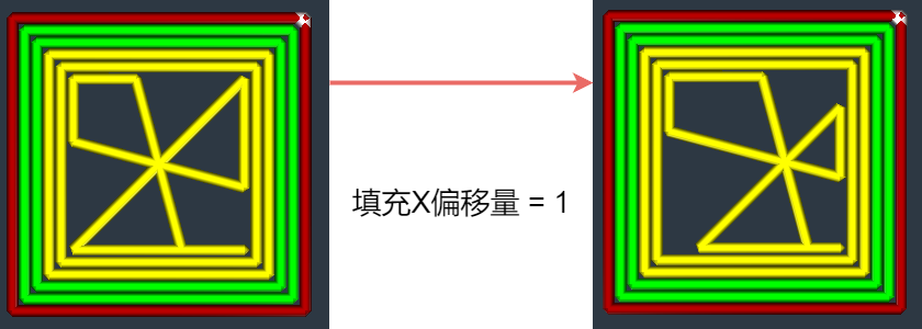 5-填充x偏移量-zh.png