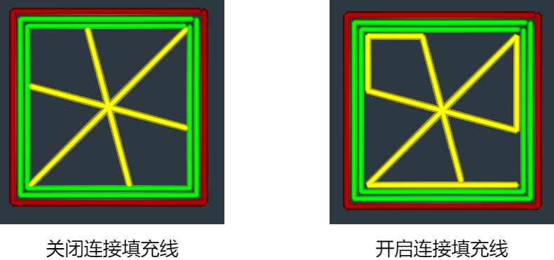 8-填充连接线-zh.png