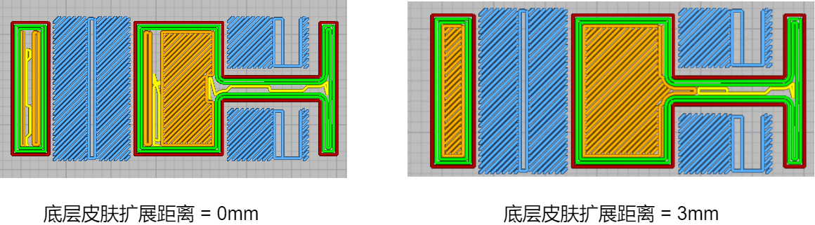 5-_底层皮肤扩展距离-zh.png