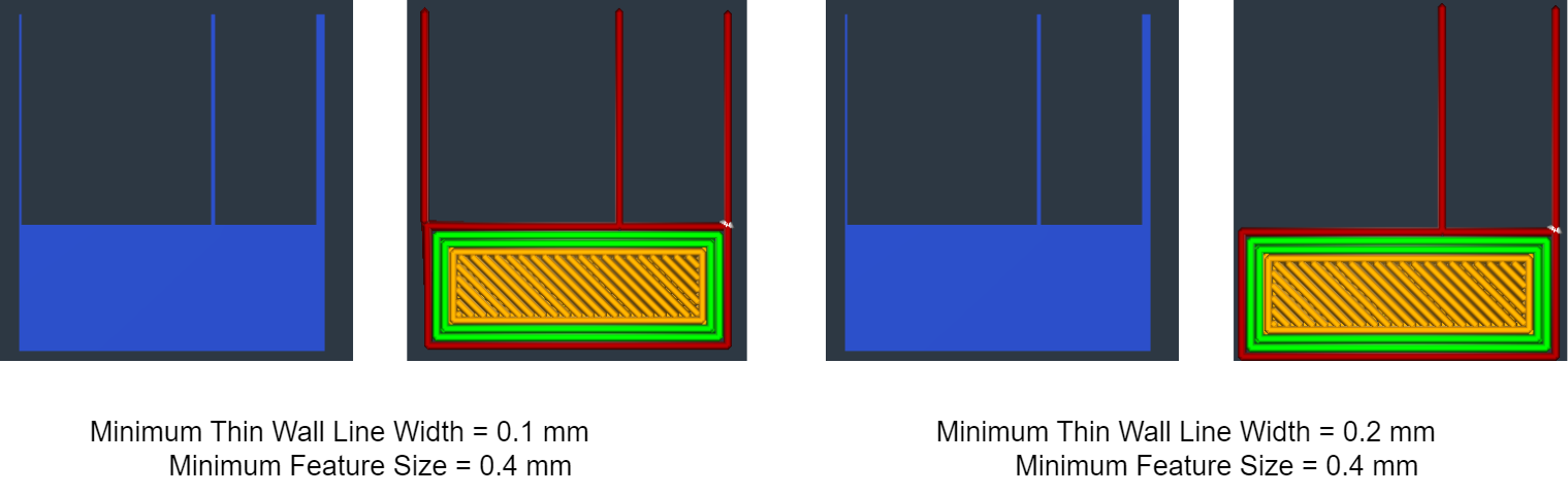 7-最小薄壁线宽和最小特征尺寸-en.png