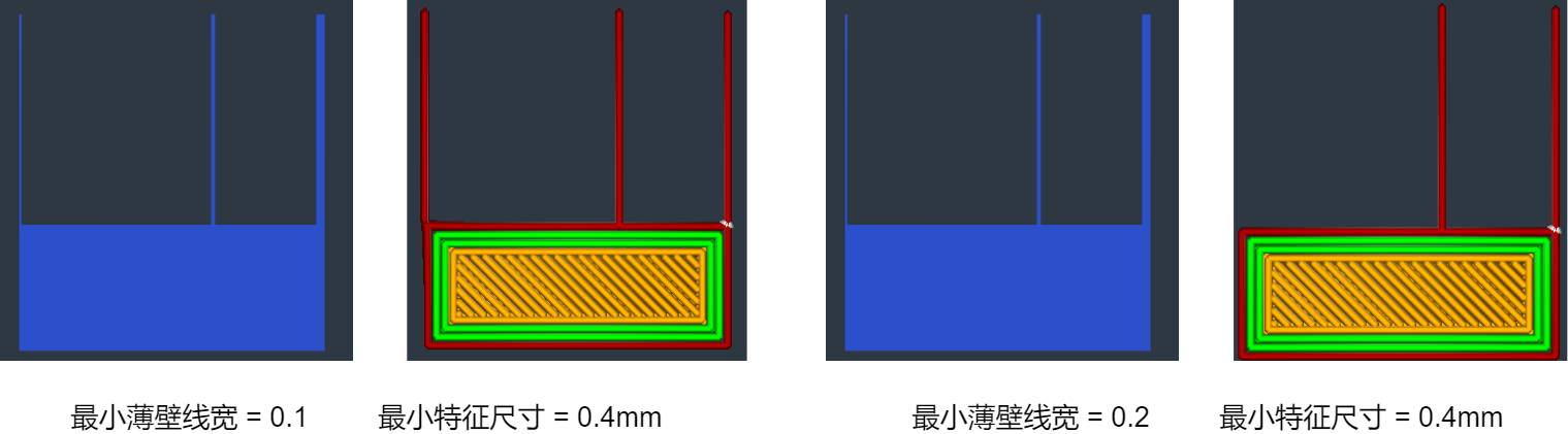 7-最小薄壁线宽和最小特征尺寸-zh.png