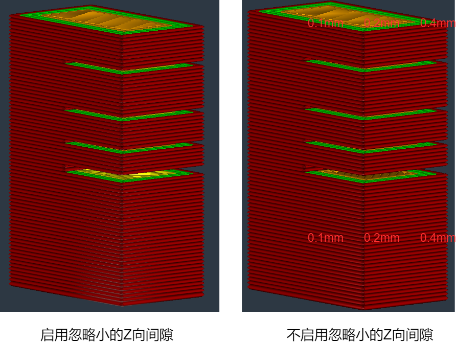 8-z间隙-zh.png