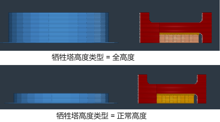 01-牺牲塔高度类型-zh.png