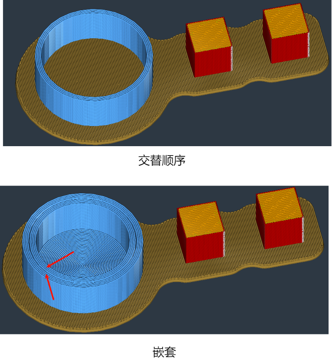 03-牺牲塔类型-zh.png