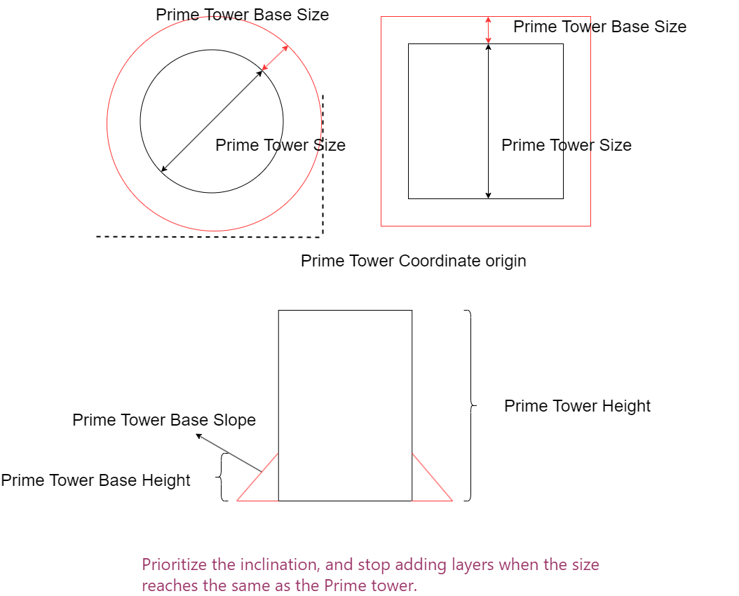 04-牺牲塔底座-en.png